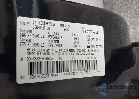 2006 Dodge Durango Limited z USA, uszkodzony, nr VIN 1D4HD58236F189357